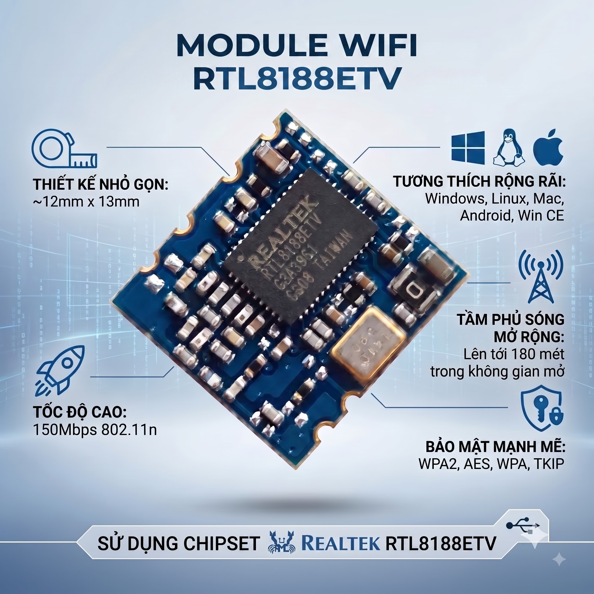 Module Wifi RTL8188ETV Cho Máy Chơi Game Retro R36S / R36H - Kết Nối Mạng Nhanh, Tốc Độ 150Mbps